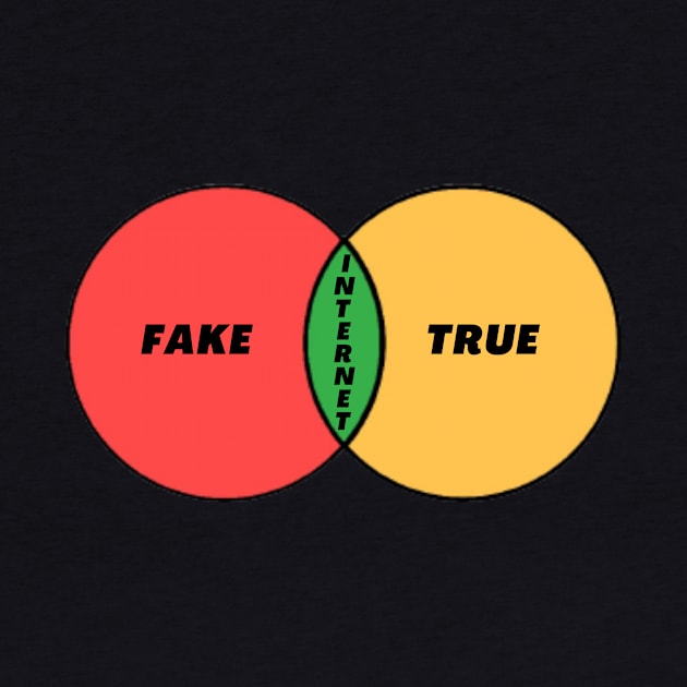 Venn Diagram Fake True Internet by Jean-Claude Venn-Diagram